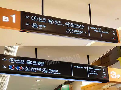 永丰如何通过商场标识牌引导客流分布？